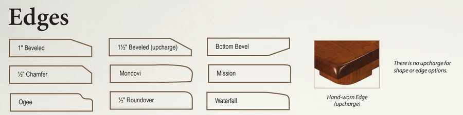Table edge profile options