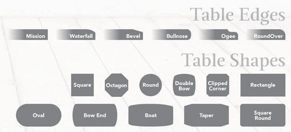 Arts & Crafts Dining Table