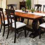 Selecting the Right Dining Chairs for your Kitchen