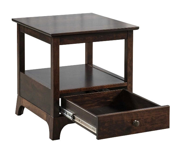 Fusion Occasional Tables