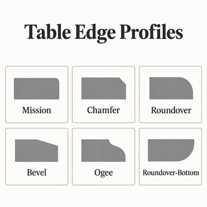 Table edge profiles: Mission, Chamfer, Roundover, Bevel, Ogee and Roundover-Bottom