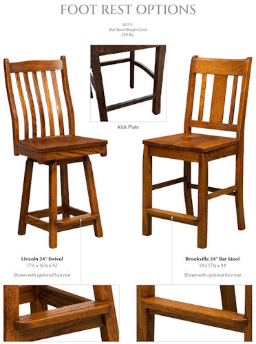 Fenway Bar Stool