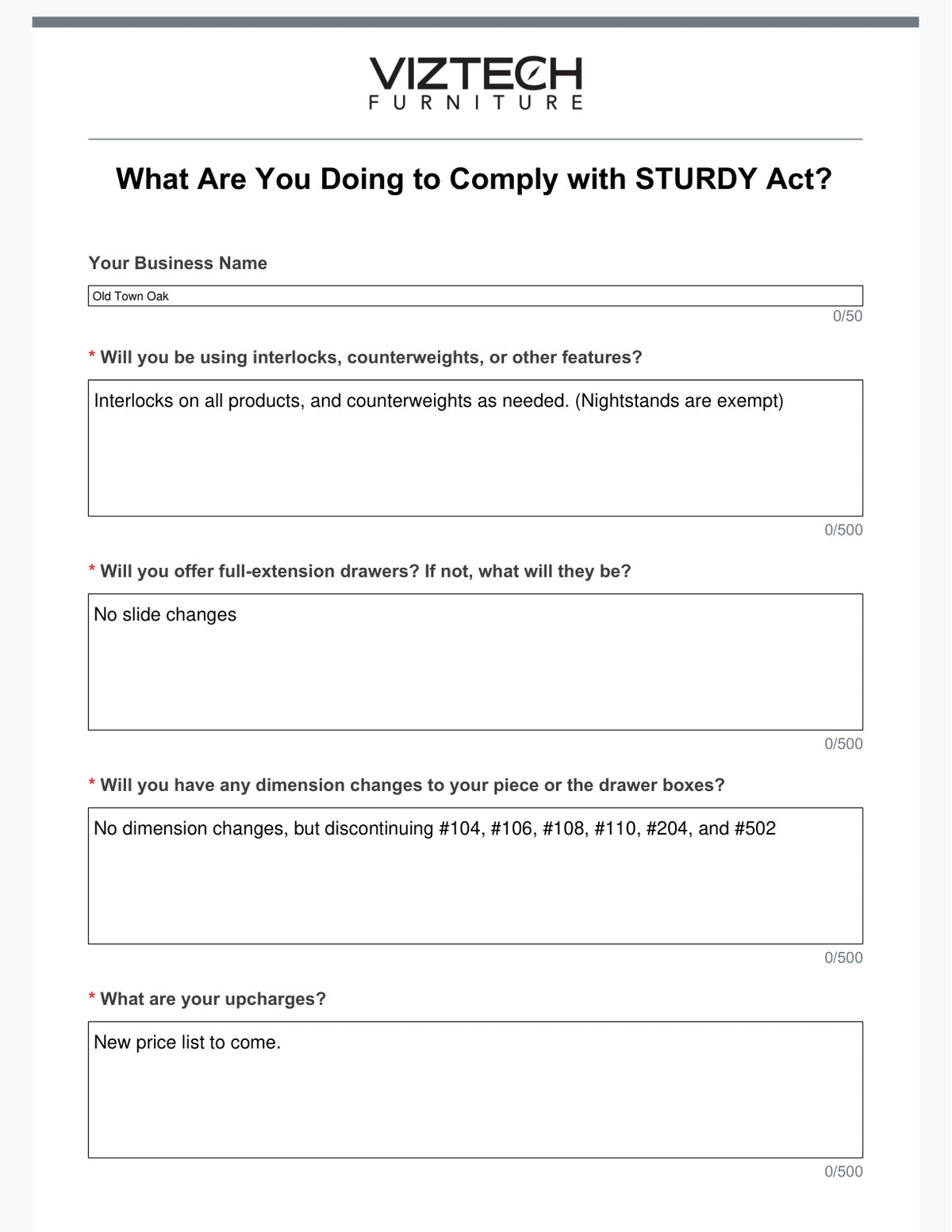 Old Town Oak STURDY Act compliance details